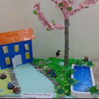 kutlu doğüm ,kurban bayramı ,artık materyal ,kağit işleri ,sınıf süsü ,anneler günü ,babalar günü ,gelişim raporu  (3860)