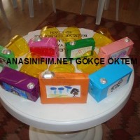 mandala çalişması kağit işleri,sınıf süslemesi fen etkinlikleri  yesilay haftası (29)