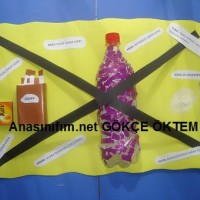 mandala çalişması kağit işleri,sınıf süslemesi fen etkinlikleri  yesilay haftası (40)