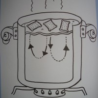 mandala çalişması kağit işleri,sınıf süslemesi fen etkinlikleri  yesilay haftası (53)