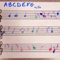 okul öncesi kağit işleri ,duvar süsü ,suluboya çalişması (101)