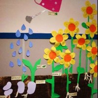 okul öncesi kağit işleri ,duvar süsü ,suluboya çalişması (137)