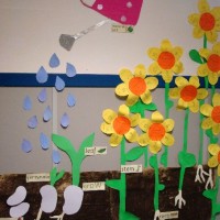 okul öncesi kağit işleri ,duvar süsü ,suluboya çalişması (148)