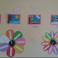 okul öncesınde kağit işler, duvar süsü ,davetiye kartları ,suluboya  çalişması (4346)