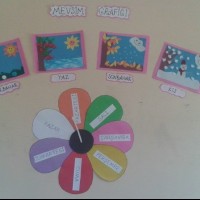 okul öncesınde kağit işler, duvar süsü ,davetiye kartları ,suluboya  çalişması (4349)