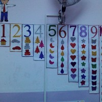 okul öncesınde kağit işler, duvar süsü ,davetiye kartları ,suluboya  çalişması (4793)