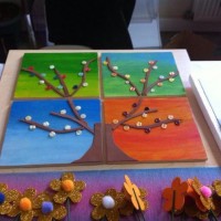 okul öncesınde kağit işler, duvar süsü ,davetiye kartları ,suluboya  çalişması (5028)