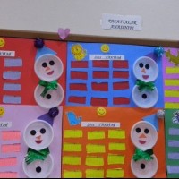 okul öncesınde kağit işler, duvar süsü ,davetiye kartları ,suluboya  çalişması (5064)