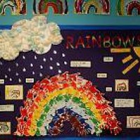 okul öncesınde kağit işler, duvar süsü ,davetiye kartları ,suluboya  çalişması (5475)