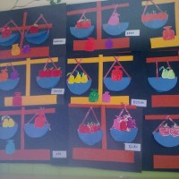 okul öncesınde kağit işler, duvar süsü ,davetiye kartları ,suluboya  çalişması (5704)