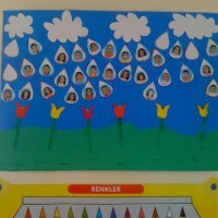 okul öncesınde kağit işler, duvar süsü ,davetiye kartları ,suluboya  çalişması (5768)