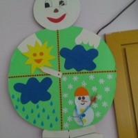 okul öncesınde kağit işler, duvar süsü ,davetiye kartları ,suluboya  çalişması (6266)