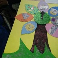 okul öncesınde kağit işler, duvar süsü ,davetiye kartları ,suluboya  çalişması (6298)