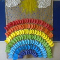 okul öncesınde kağit işler, duvar süsü ,davetiye kartları ,suluboya  çalişması (6353)