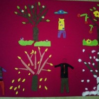 okul öncesınde kağit işler, duvar süsü ,davetiye kartları ,suluboya  çalişması (6658)