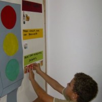 okul öncesınde sağlık haftası ,kağit işleri maske hayvanlar engelliler haftasi ,meyveler ,meslekler sayılar (1942)