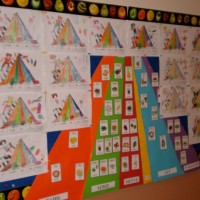 okul öncesınde sağlık haftası ,kağit işleri maske hayvanlar engelliler haftasi ,meyveler ,meslekler sayılar (1950)