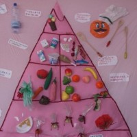 okul öncesınde sağlık haftası ,kağit işleri maske hayvanlar engelliler haftasi ,meyveler ,meslekler sayılar (1985)