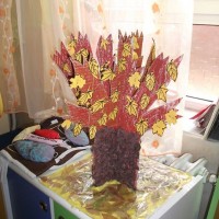 okul öncesınde sağlık haftası ,kağit işleri maske hayvanlar engelliler haftasi ,meyveler ,meslekler sayılar (2002)