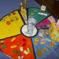 okul öncesınde sağlık haftası ,kağit işleri maske hayvanlar engelliler haftasi ,meyveler ,meslekler sayılar (2096)