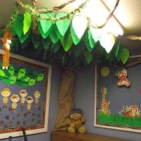 sanat etkınlığı ,boyama çalişması ,artık materyal (250)