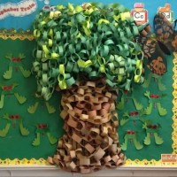 sanat etkınlığı ,boyama çalişması ,artık materyal (263)