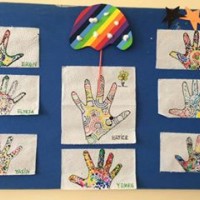 sanat etkınlığı ,boyama çalişması ,artık materyal (272)