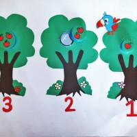 sanat etkınlığı ,boyama çalişması ,artık materyal (43)