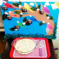 sanat etkınlığı ,boyama çalişması ,artık materyal (649)