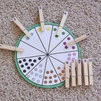 sanat etkınlığı ,boyama çalişması ,artık materyal (92)