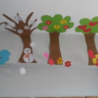 sanat etkınlığı ,boyama çalişması ,artık materyal (93)