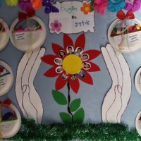 sanat etkınlıgı,artık materyal, (110)