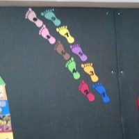 sanat etkınlıgı,artık materyal, (2)