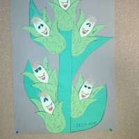 sanat etkınlıgı,artık materyal, (200)