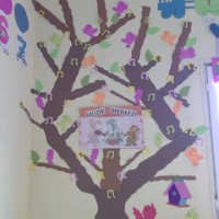 sanat etkınlıgı,artık materyal, (211)