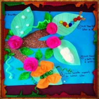 sanat etkınlıgı,artık materyal, (244)