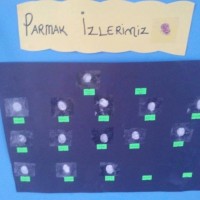 sanat etkınlıgı,artık materyal, (358)