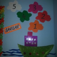 sanat etkınlıgı,artık materyal, (456)