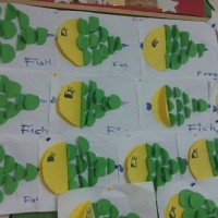 sanat etkınlıgı,artık materyal, (528)