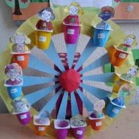 sanat etkınlıgı,artık materyal, (540)