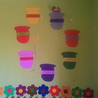 sanat etkınlıgı,artık materyal, (628)