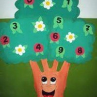 sanat etkınlıklerı (141)