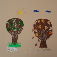 sanat etkınlıklerı (189)