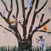 sanat etkınlıklerı (264)