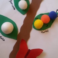 sanat etkınlıklerı (318)