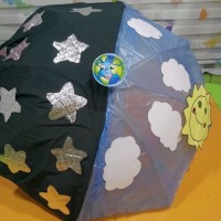 sanat etkınlıklerı (373)