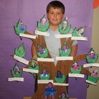 değerler eğitimi (431)