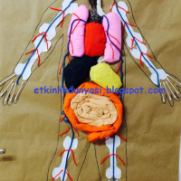 artık materyalle süsleme (1)