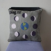 cografı etkınlık (5)