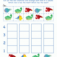 Artık Materyaller,Proje Çalişması, Sınıf Süsleme ,Kapı Süsü, Sayı Birleştirme,Arı Çalişması ,Balık  ,Kuş ,Baykuş,Maymun ,Kurbağa  Çalişması(1330)